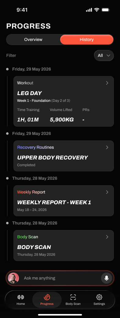 Brace AI progress history and workout timeline